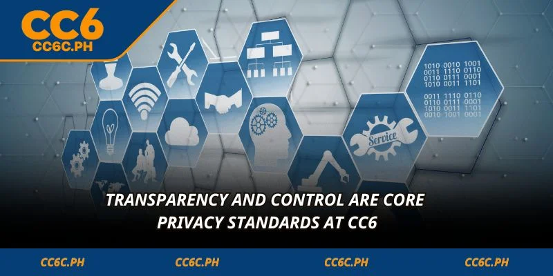 Transparency and control are core privacy standards at CC6